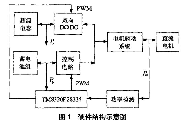 3118云顶集团·(中国区)官方网站